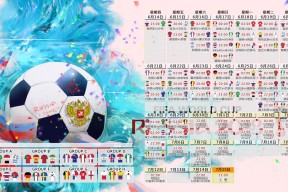 开云体育在线-加拿大强势晋级比利亚雷亚尔，基耶萨攻防转换核心，当北美风暴席卷黄色潜水艇